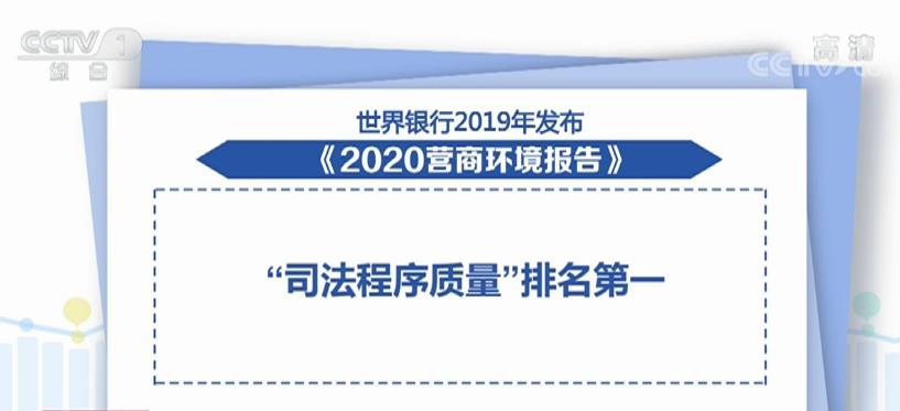 解读“两高”工作报告亮点 看依法治国成绩单